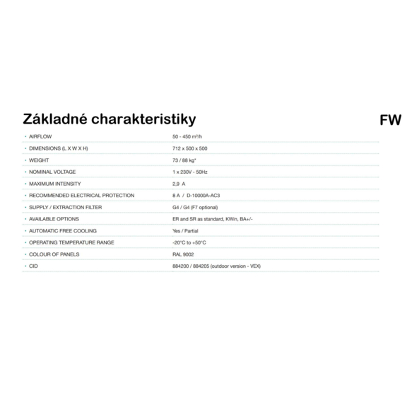 Lemmens Mural PX 450 - základné charakteristiky