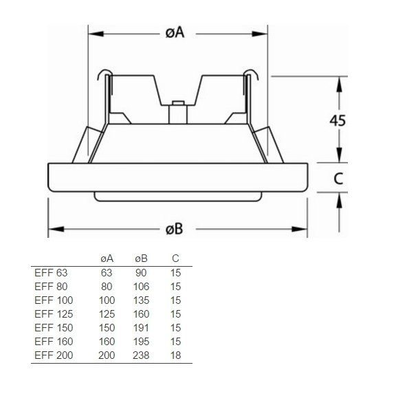 EFF ventil - rozmery