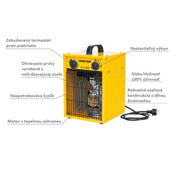 Master B 3.3 EPB profesionálny elektrický ohrievač s ventilátorom popis
