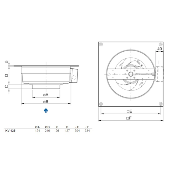 Systemair KV 125 XL sileo kruhový ventilátor - rozmery