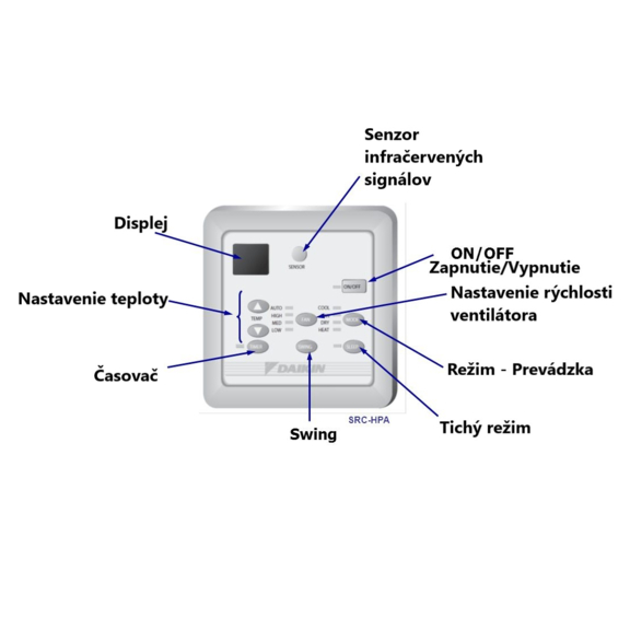 Daikin SRC-HPA Jednoduchý káblový ovládač vykurovania pre fancoily - funkcie