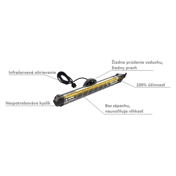 Master COFFEE 18 elektrický infračervený ohrievač popis