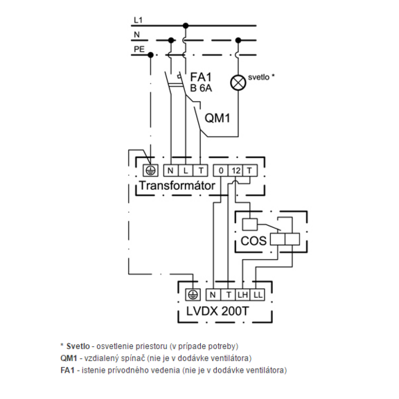 Ventilátor Xpelair LVDX 200 T Premier - schéma zapojenia