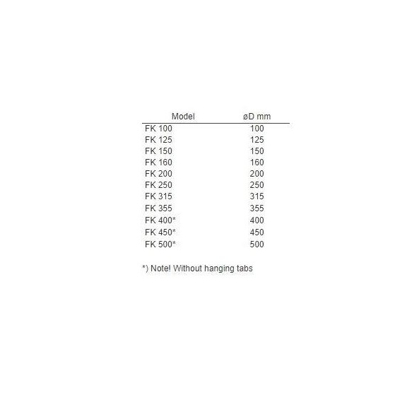 Systemair FK 125 spona - Rozmery