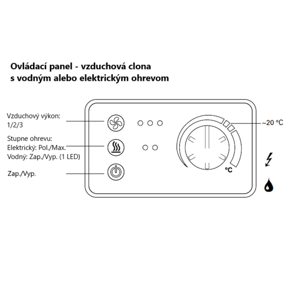 Frico PA2200C s ohrevom