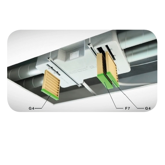 Soler & Palau ADR-EHR 300/480 náhradný filter G4