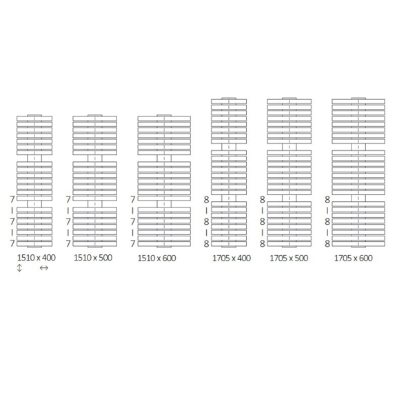 TERMA Iron D dostupné veľkosti 2