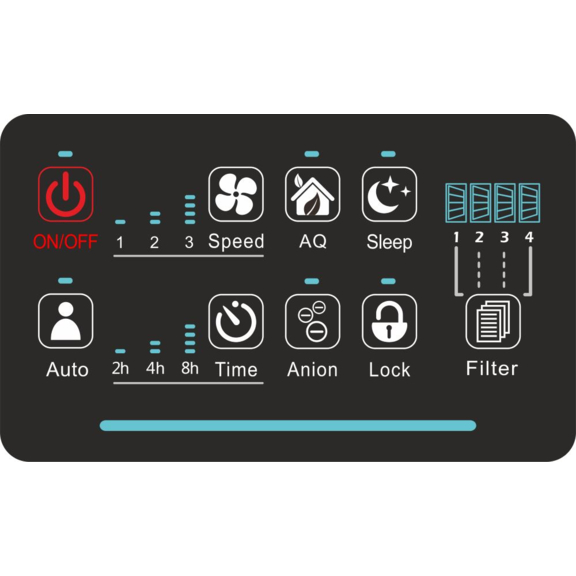 Blaupunkt Lavender 2041 čistička vzduchu - display