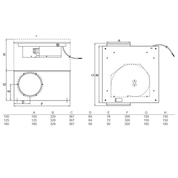 Systemair KVK Slim 100EC kruhový ventilátor - rozmery