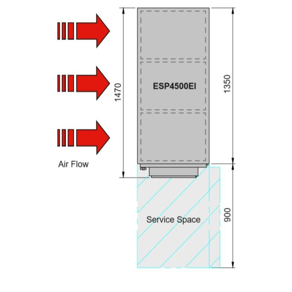 Purified Air ESP 4500 - rozmery