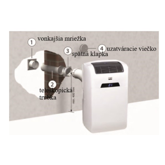 Remko JBM 240 mobilná klimatizácia napájanie