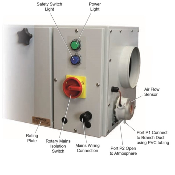 Purified Air UV-O 1000 - ovládací panel