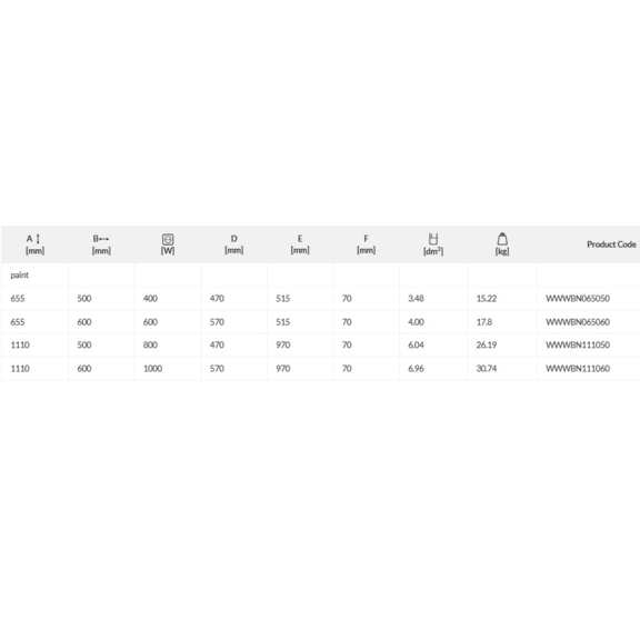 TERMA Warp T Bold One dizajnový radiátor - rozmery a výkon