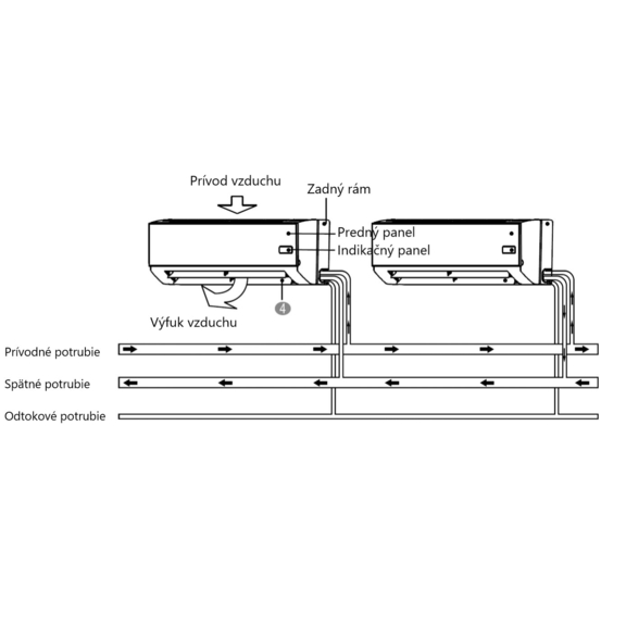 Sinclair SF-250H nástenný fancoil - Schéma systému