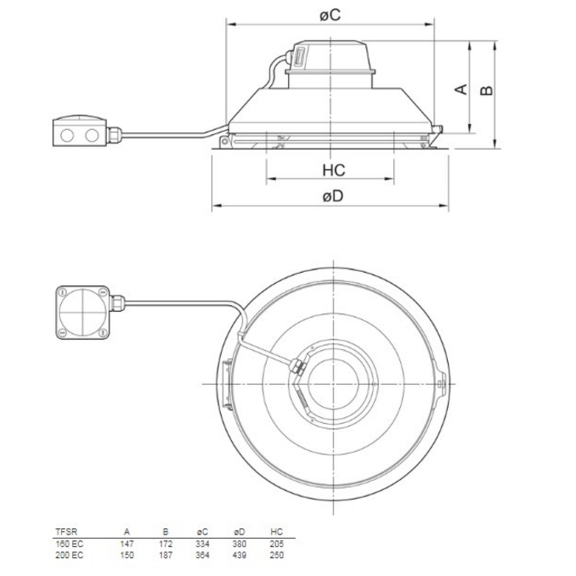 Systemair TFSR 160 EC strešný ventilátor - rozmery