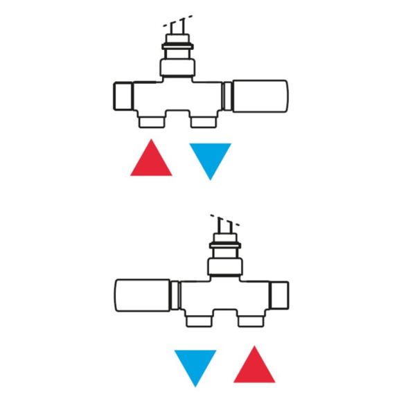 Terma integrovaná priama termostatická ventilová sada s ponornou trubicou