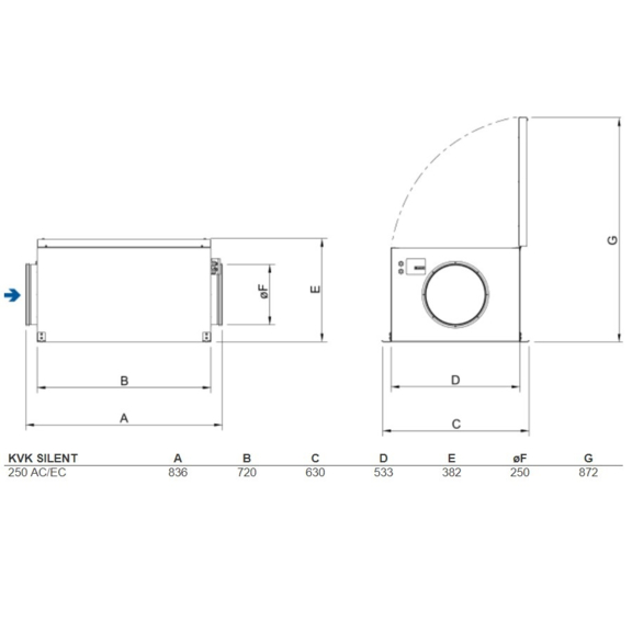 Systemair KVK Silent 250EC kruhový ventilátor - rozmery