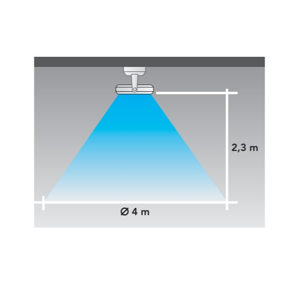 Soler & Palau ARTIC 400 R stropný ventilátor - dosah