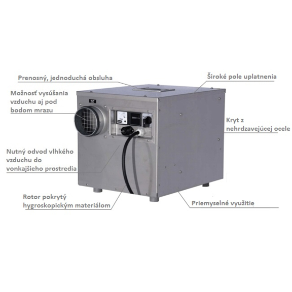 Master DHA 250 adsorpčný odvlhčovač vzduchu popis