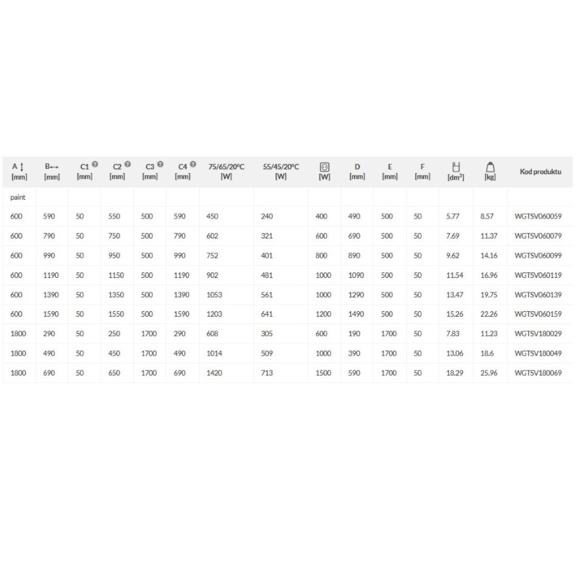 TERMA Tune VWS dizajnový radiátor - rozmery a výkon