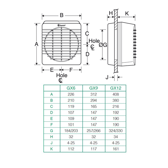 Ventilátor Xpelair GX 6 - rozmery