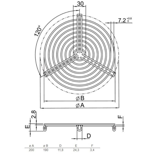 Systemair SG 200 mriežka pre kruhové ventilátory - rozmery