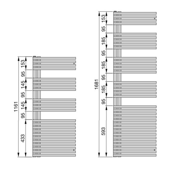 ZEHNDER Forma Asym dizajnový radiátor - rozmery