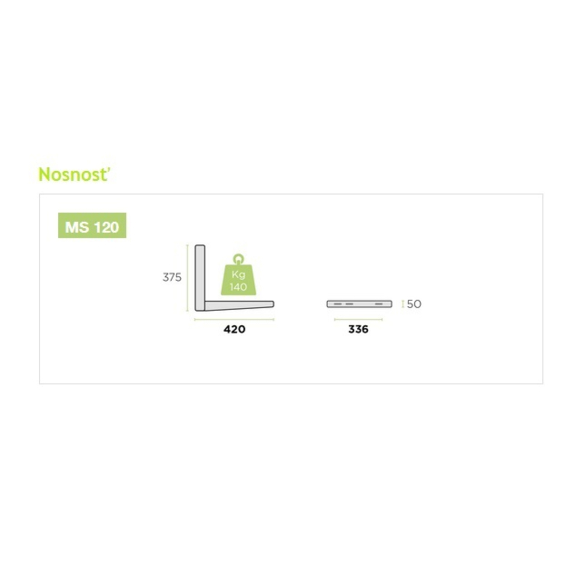 MS 120 Malá konzola pre nástennú montáž nosnosť