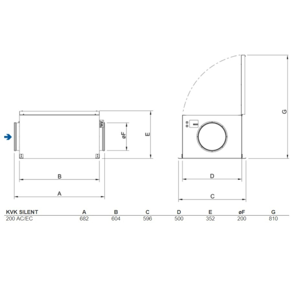 Systemair KVK Silent 200EC kruhový ventilátor - rozmery
