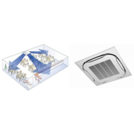 Daikin KDBHQ55B140 sada zazlepení